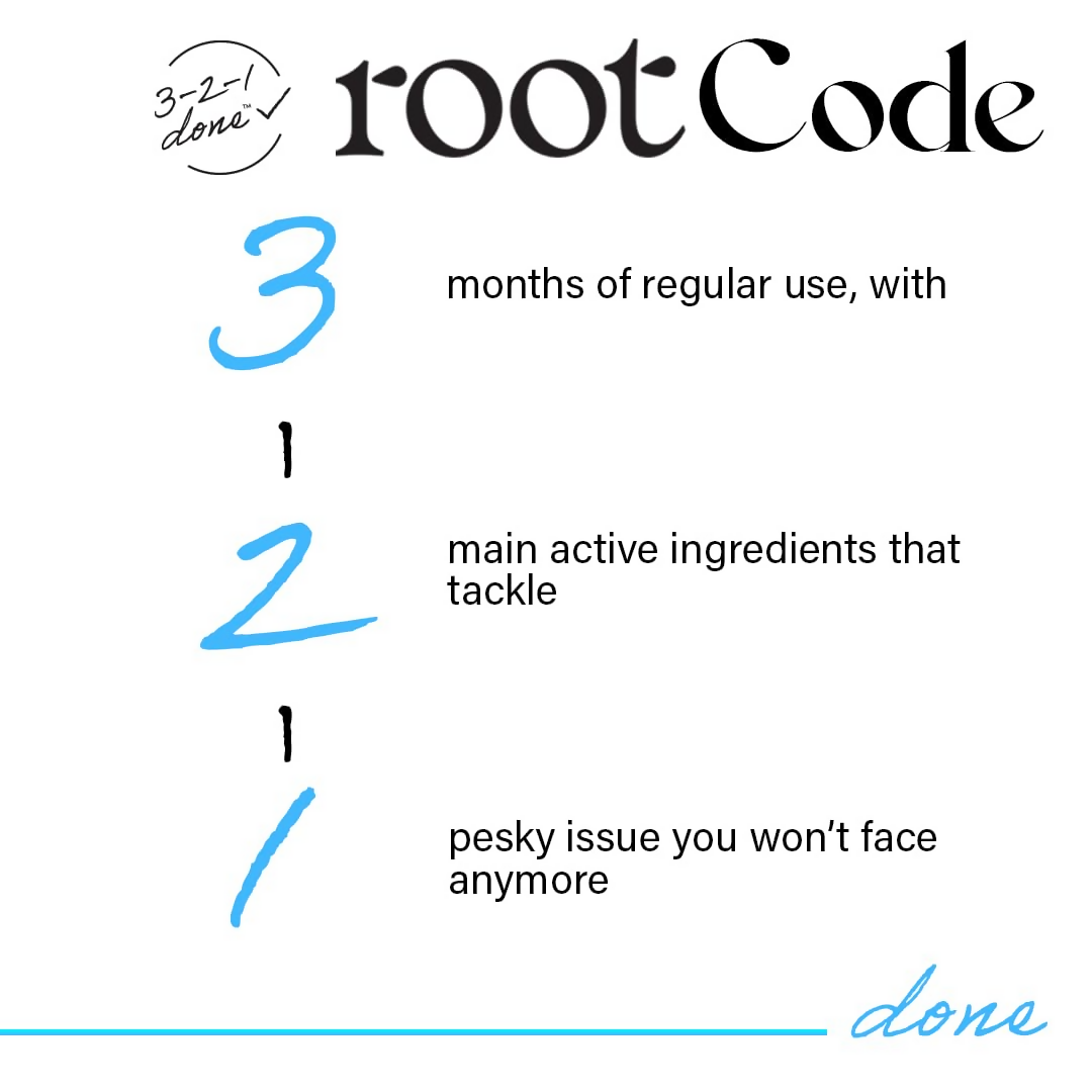 Rootcos Salicylic Acid Anti