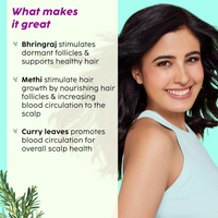 Thumbnail for PLIX The Plant Fix Rosemary Hair Growth Advanced Hair Oil