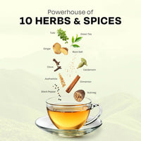 Thumbnail for Auric Desi Kahwa Green Tea | 8 Real Ayurvedic Herbs & Rock Salt | Immunity Booster | Improves Digestion