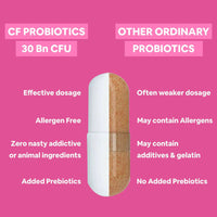 Thumbnail for Carbamide Forte Probiotics Supplement 30 Billion Veg Capsules