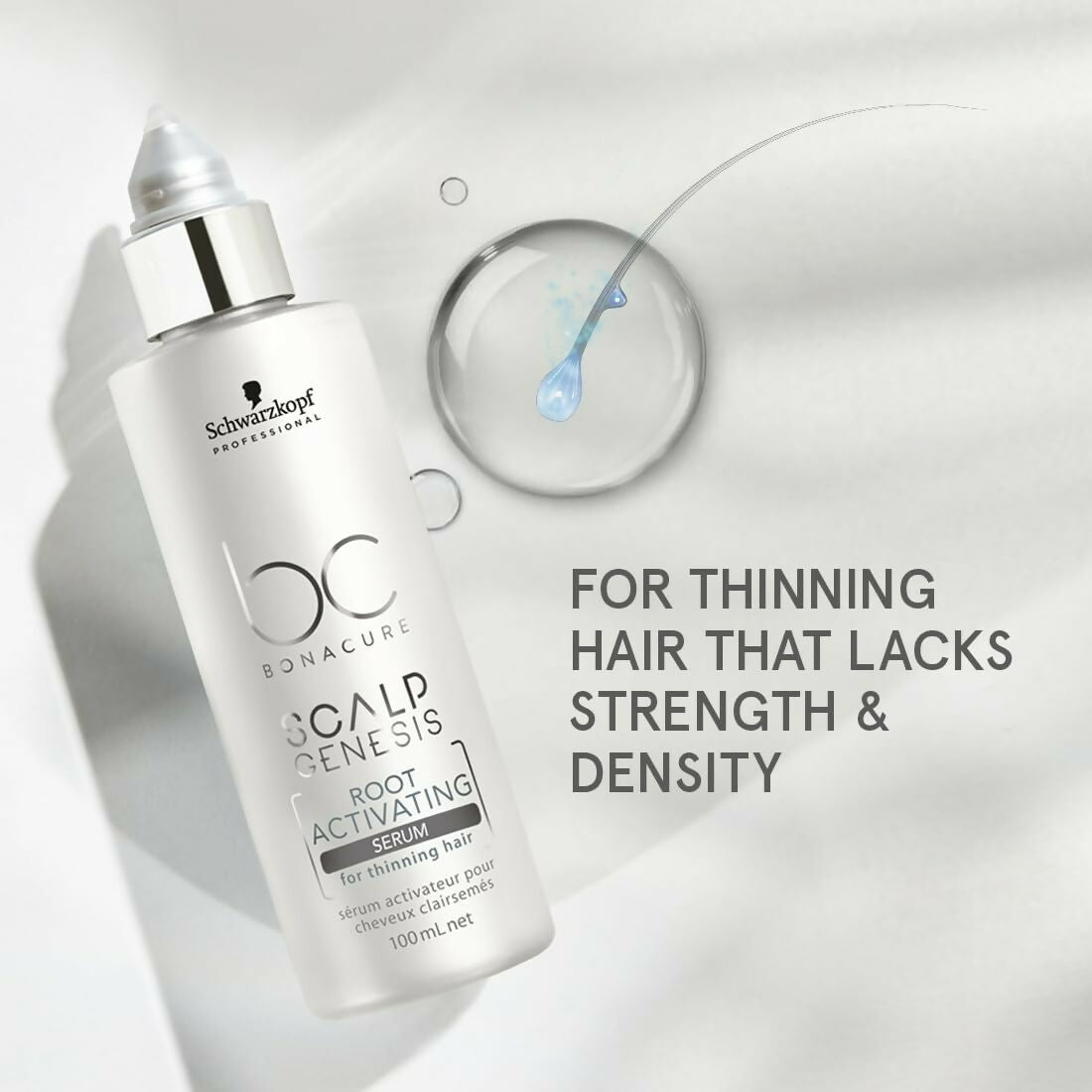 Schwarzkopf Professional Bonacure Anti
