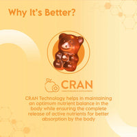 Thumbnail for Clensta Multi Vitamin Super Gummies