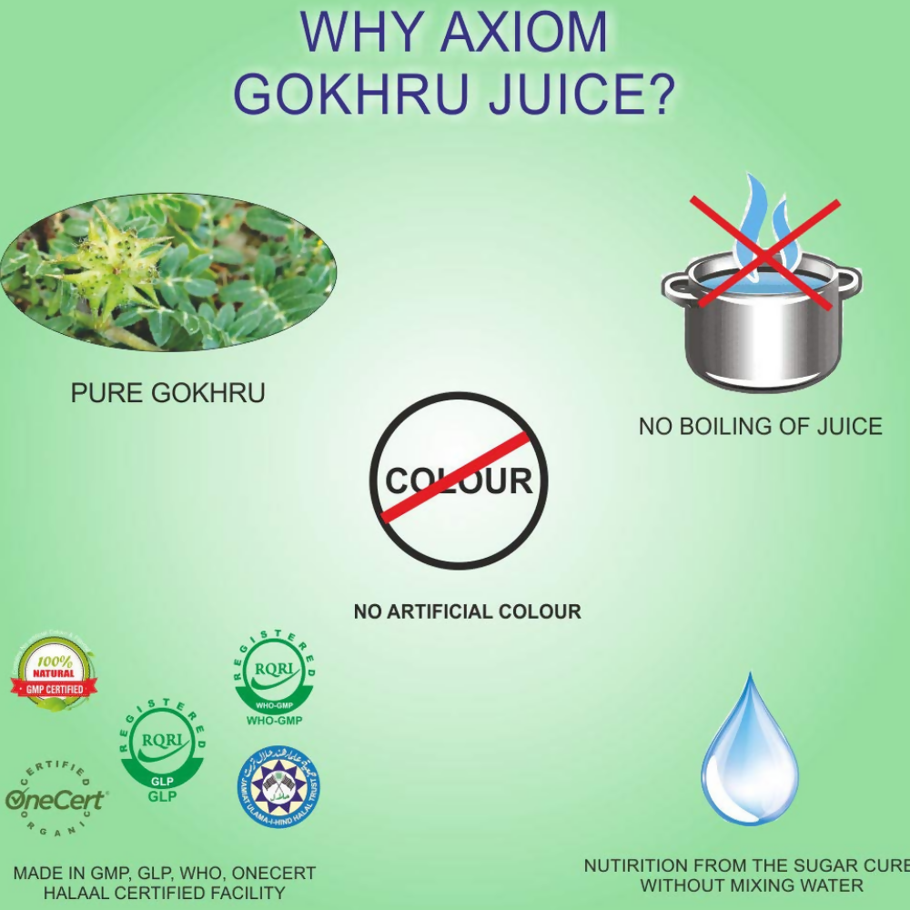 Axiom Gokhru Juice