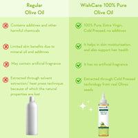 Thumbnail for Wishcare 100% Pure Cold Pressed Olive Oil & Badam Rogan Sweet Almond Oil Combo