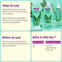 Thumbnail for PLIX The Plant Fix Rosemary Hair Growth Advanced Hair Oil, Anti Hairfall Shampoo & Conditioner