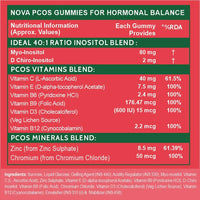 Thumbnail for Carbamide Forte PCOS Gummies for Women with Myo & D Chiro Inositol