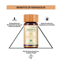 Thumbnail for Biogetica Hemosolve