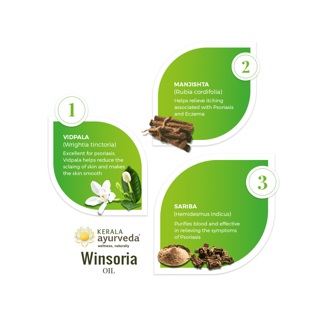 Kerala Ayurveda Winsoria Oil