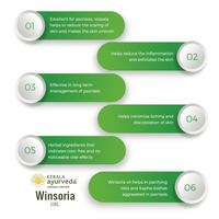 Thumbnail for Kerala Ayurveda Winsoria Oil