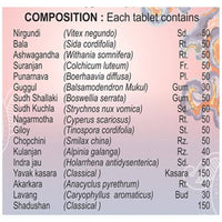 Thumbnail for Basic Ayurveda Joint Pain & Vat Roga Formula Ayurh Tablets