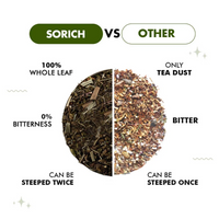 Thumbnail for Sorich Organics Spearmint Green Tea