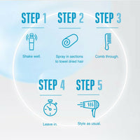 Thumbnail for Schwarzkopf Professional Bonacure Moisture Kick Spray Conditioner with Glycerol