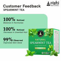 Thumbnail for Rishi Natural Spearmint Tea
