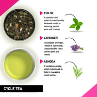 Thumbnail for Teacurry Period Tea