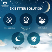 Thumbnail for Maharishi Ayurveda Blissful Sleep Tablets