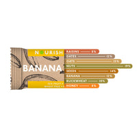 Thumbnail for Nourish Organics Banana Oats Bar