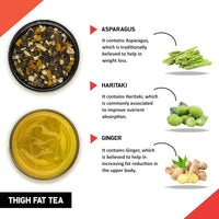Thumbnail for Teacurry Thigh Fat Tea (1 Month Pack, 30 Tea Bags)