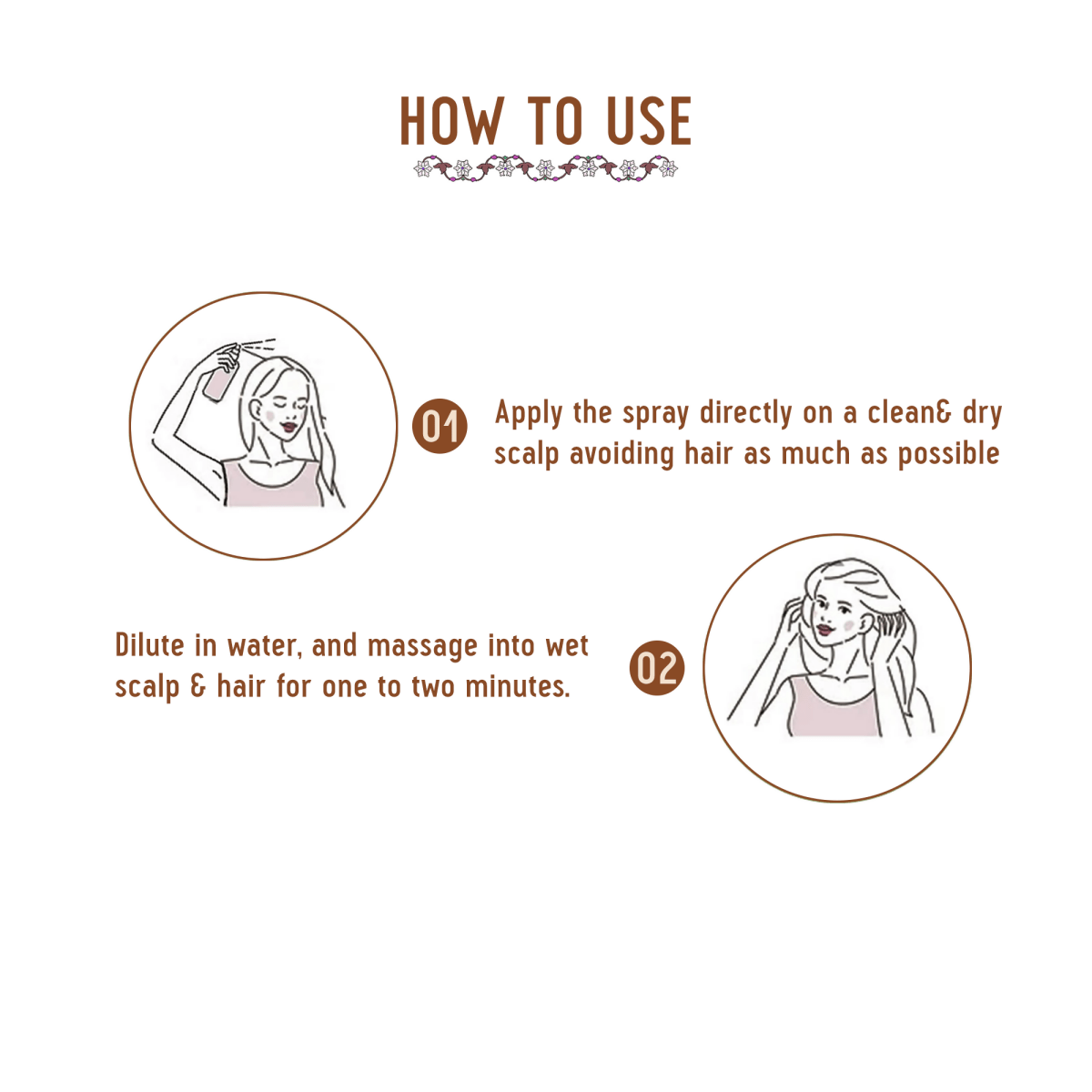 Avimee Herbal Anti Dandruff Kit