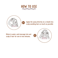 Thumbnail for Avimee Herbal Anti Dandruff Kit