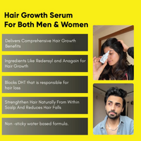 Thumbnail for Masofta Hair Growth Serum