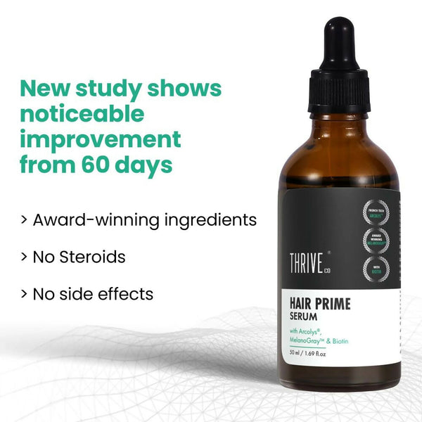 ThriveCo Anti