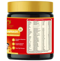 Thumbnail for Maharishi Ayurveda Chyavanprash