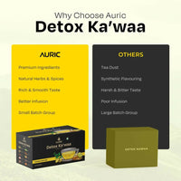 Thumbnail for Auric Desi Kahwa Green Tea | 8 Real Ayurvedic Herbs & Rock Salt | Immunity Booster | Improves Digestion