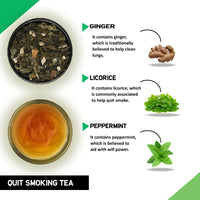 Thumbnail for Teacurry Quit Smoking Tea