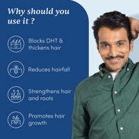 Thumbnail for Man Matters Hair Growth Combo