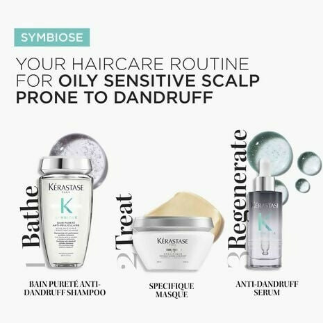 Kerastase Symbiose Anti